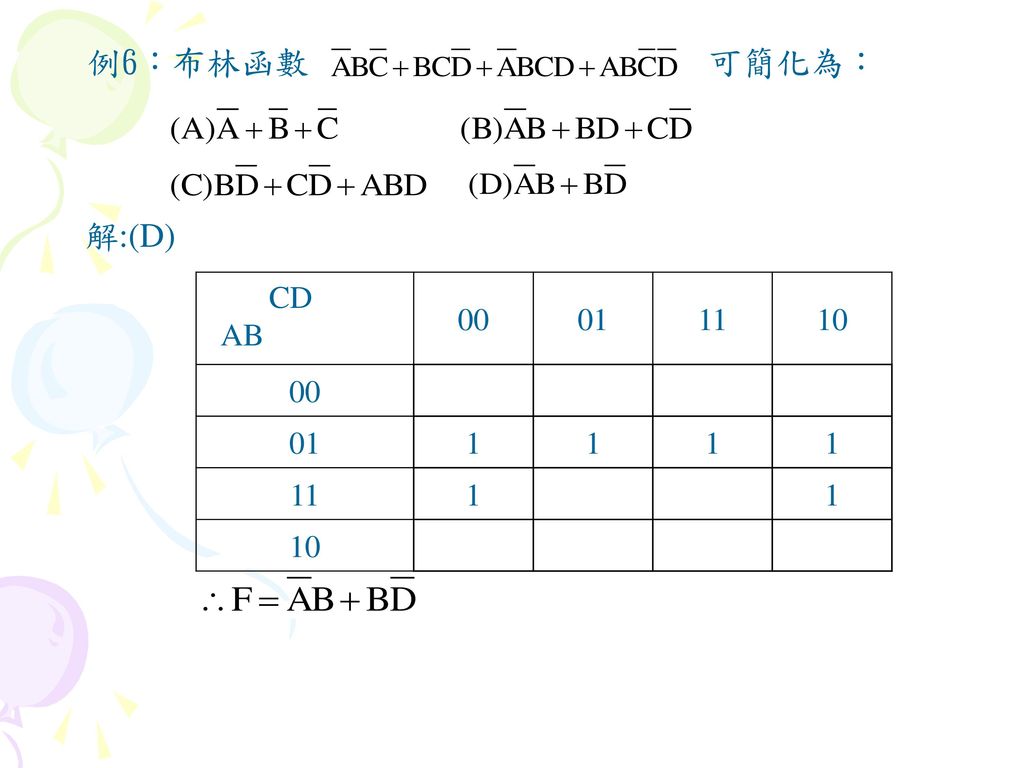 例6：布林函數 可簡化為： 解:(D) CD AB