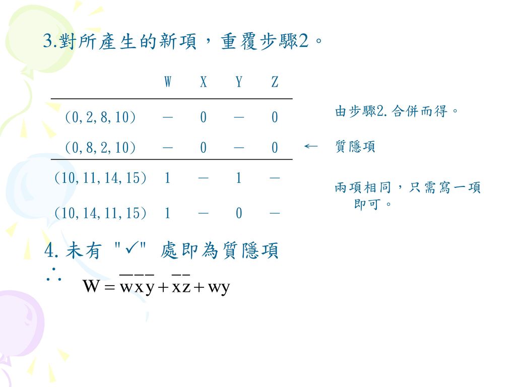3.對所產生的新項，重覆步驟2。 4.未有  處即為質隱項 ∴ W X Y Z (0,2,8,10) － 由步驟2.合併而得。