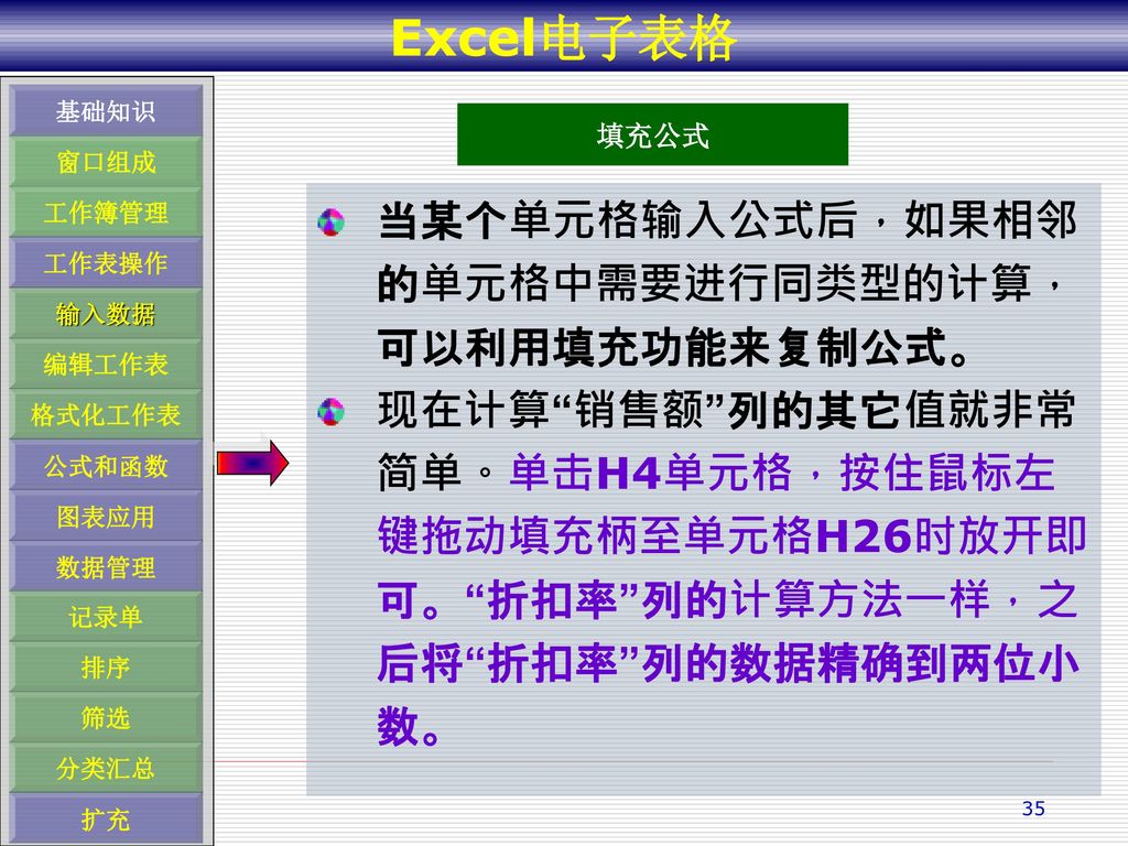 Excel 电子表格目标 熟悉excel的操作环境 掌握工作簿和工作表的基本操作 添加 重命名 移动 复制 删除工作表 Ppt Download