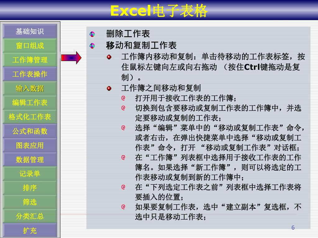 Excel 电子表格目标 熟悉excel的操作环境 掌握工作簿和工作表的基本操作 添加 重命名 移动 复制 删除工作表 Ppt Download