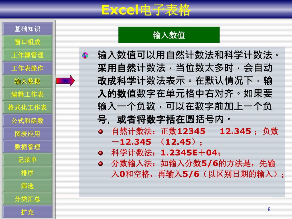 Excel 电子表格目标 熟悉excel的操作环境 掌握工作簿和工作表的基本操作 添加 重命名 移动 复制 删除工作表 Ppt Download