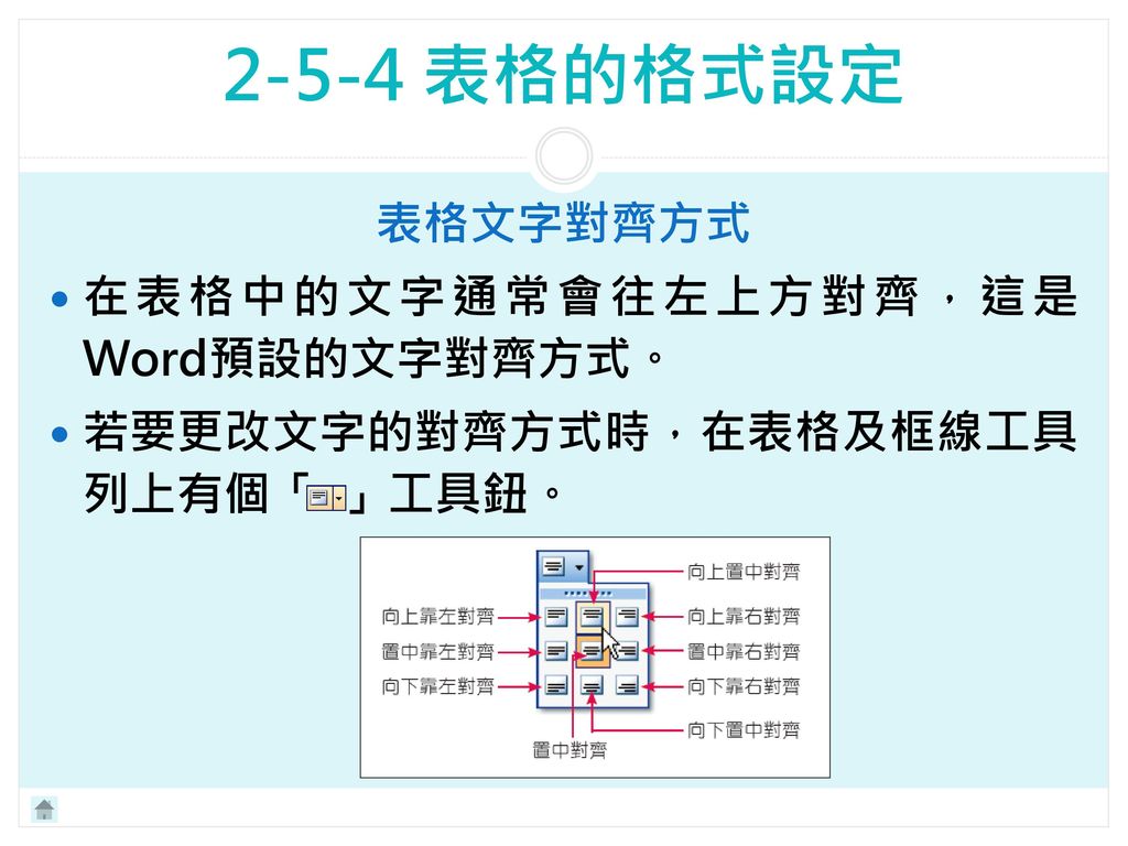 第2章文書處理軟體 Word 2 1 Word的基本操作2 2 文件編輯與格式設定2 3 版面編排技巧2 4 圖片與繪圖工具的使用 Ppt Download