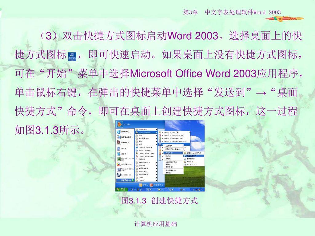 （3）双击快捷方式图标启动Word 2003。选择桌面上的快捷方式图标 ，即可快速启动。如果桌面上没有快捷方式图标，可在 开始 菜单中选择Microsoft Office Word 2003应用程序，单击鼠标右键，在弹出的快捷菜单中选择 发送到 → 桌面快捷方式 命令，即可在桌面上创建快捷方式图标，这一过程如图3.1.3所示。