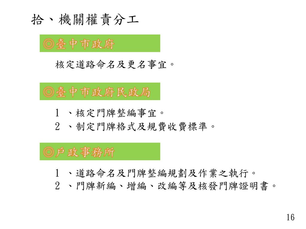 道路命名及門牌編釘作業說明臺中市政府民政局戶政科 Ppt Download