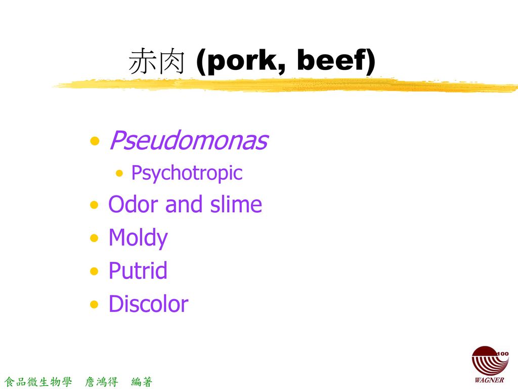赤肉 (pork, beef) Pseudomonas Odor and slime Moldy Putrid Discolor