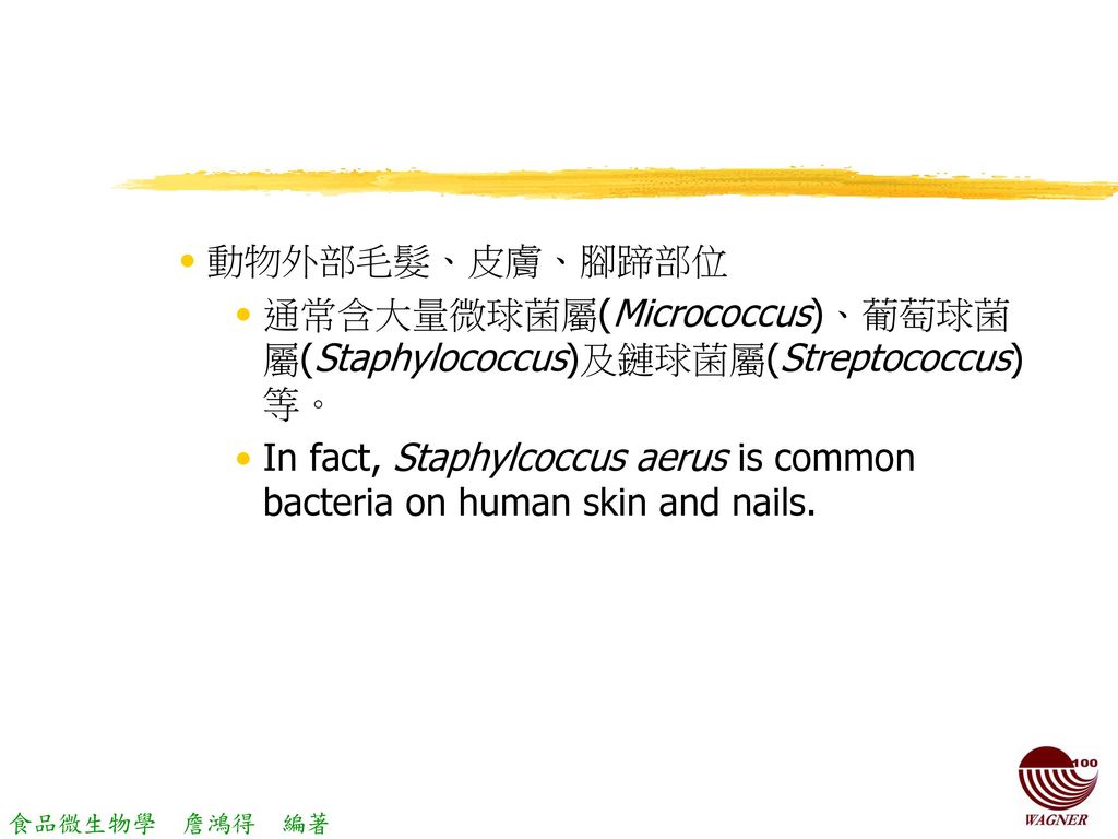 動物外部毛髮、皮膚、腳蹄部位 通常含大量微球菌屬(Micrococcus)、葡萄球菌屬(Staphylococcus)及鏈球菌屬(Streptococcus)等。