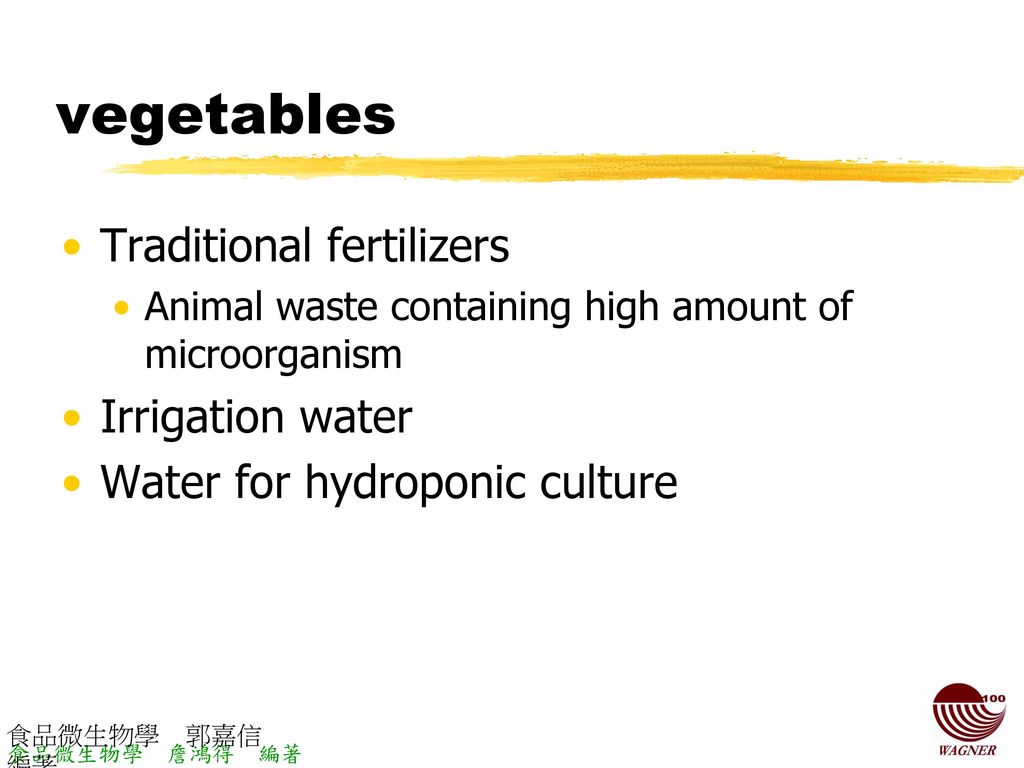 vegetables Traditional fertilizers Irrigation water