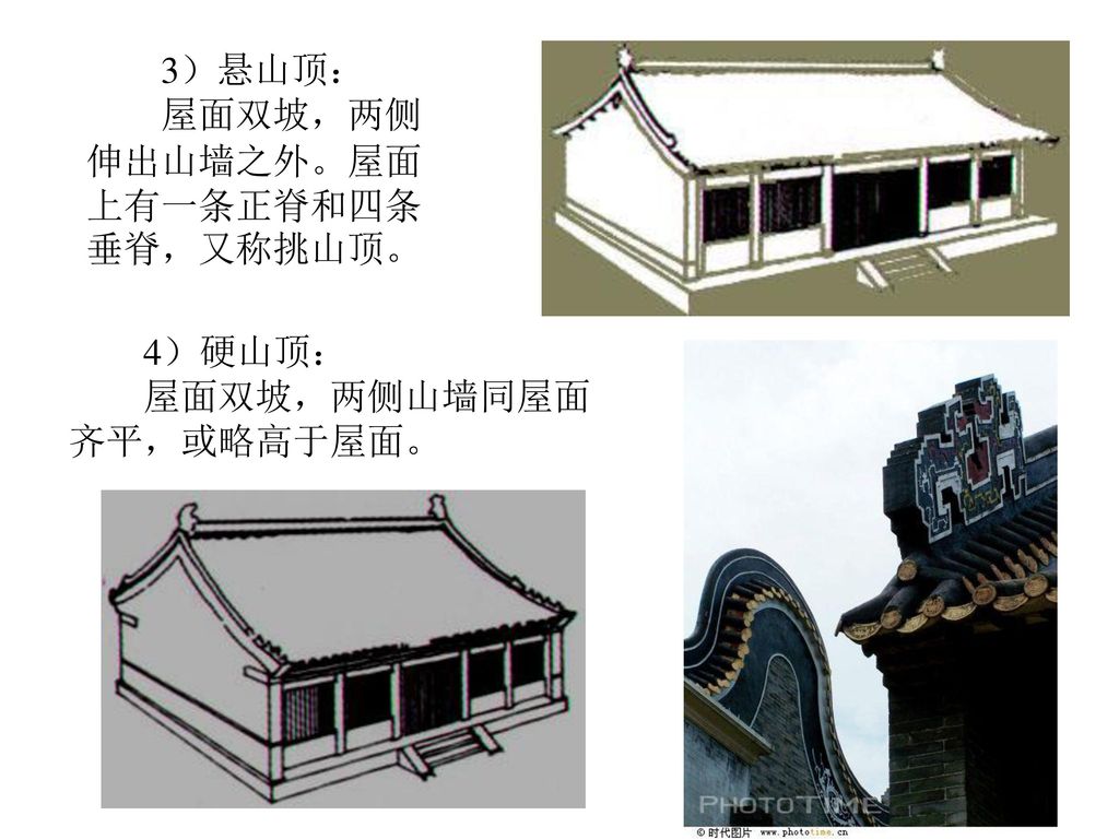 3）悬山顶： 屋面双坡，两侧伸出山墙之外。屋面上有一条正脊和四条垂脊，又称挑山顶。