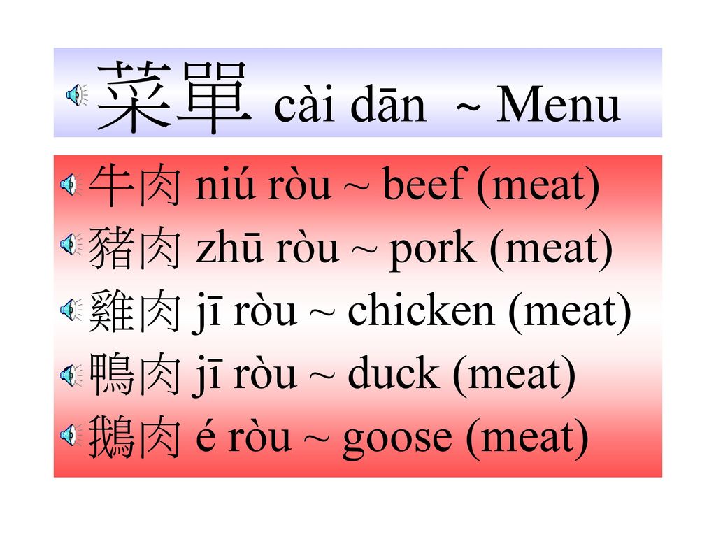 菜單 cài dān ~ Menu 牛肉 niú ròu ~ beef (meat) 豬肉 zhū ròu ~ pork (meat)