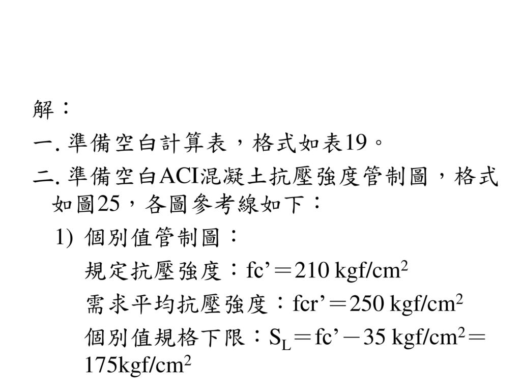 解： 準備空白計算表，格式如表19。 準備空白ACI混凝土抗壓強度管制圖，格式如圖25，各圖參考線如下： 個別值管制圖： 規定抗壓強度：fc’＝210 kgf/cm2. 需求平均抗壓強度：fcr’＝250 kgf/cm2.