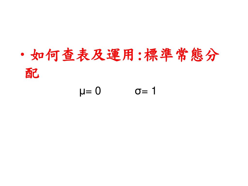 如何查表及運用:標準常態分配 μ= 0 σ= 1