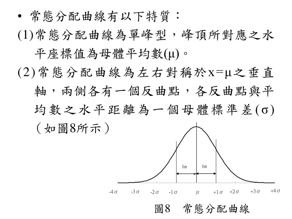 (1)常態分配曲線為單峰型，峰頂所對應之水 平座標值為母體平均數(μ)。 (2)常態分配曲線為左右對稱於x=μ之垂直
