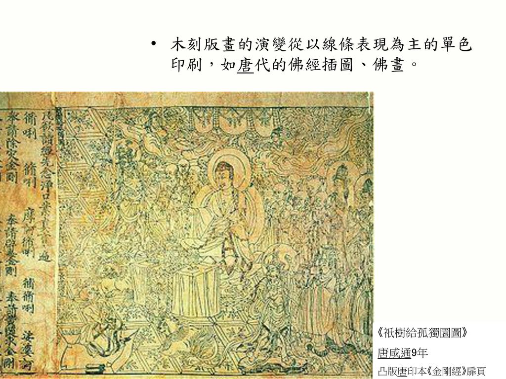 木刻版畫的演變從以線條表現為主的單色印刷，如唐代的佛經插圖、佛畫。