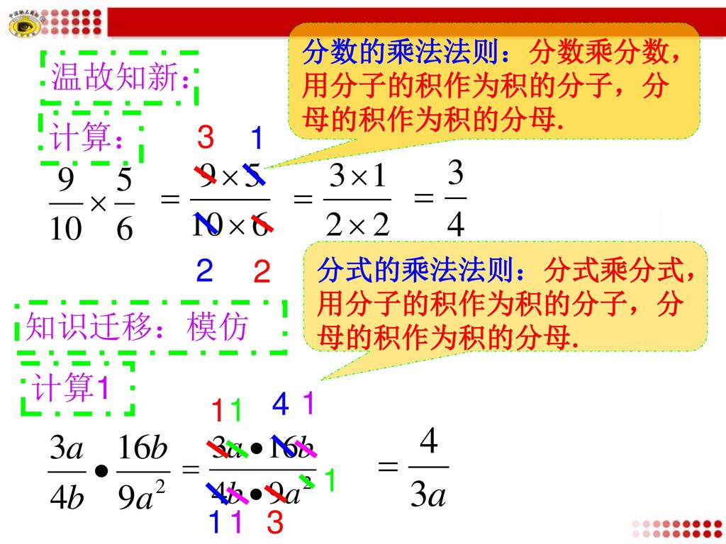 分数的乘法法则：分数乘分数，用分子的积作为积的分子，分母的积作为积的分母.