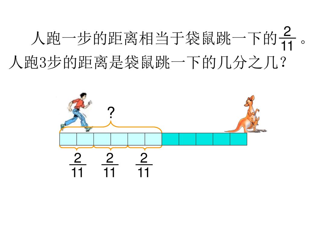 人跑一步的距离相当于袋鼠跳一下的 。 11 2 人跑3步的距离是袋鼠跳一下的几分之几？