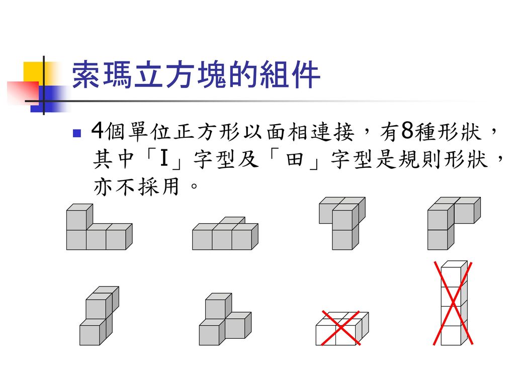 索瑪立方塊的組件 4個單位正方形以面相連接，有8種形狀，其中「I」字型及「田」字型是規則形狀，亦不採用。