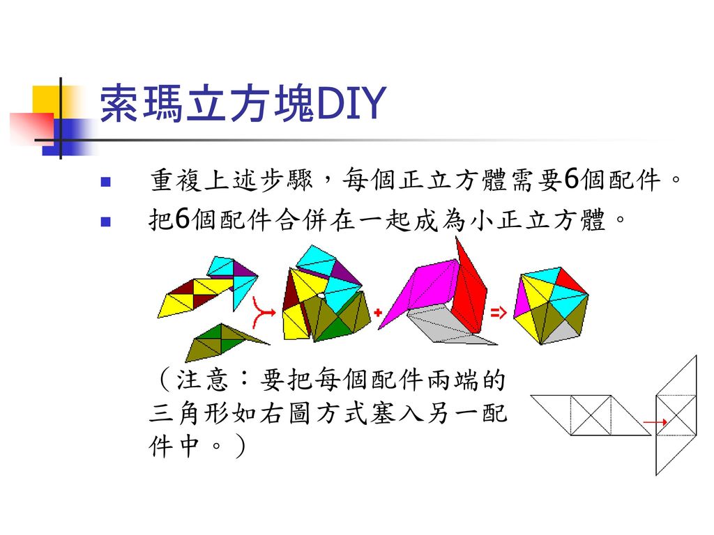 索瑪立方塊DIY 重複上述步驟，每個正立方體需要6個配件。 把6個配件合併在一起成為小正立方體。