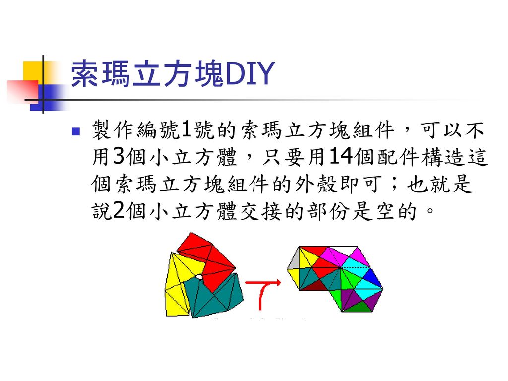 索瑪立方塊DIY 製作編號1號的索瑪立方塊組件，可以不用3個小立方體，只要用14個配件構造這個索瑪立方塊組件的外殼即可；也就是說2個小立方體交接的部份是空的。