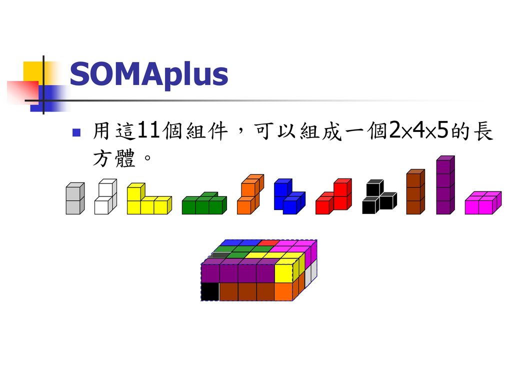 SOMAplus 用這11個組件，可以組成一個2×4×5的長方體。