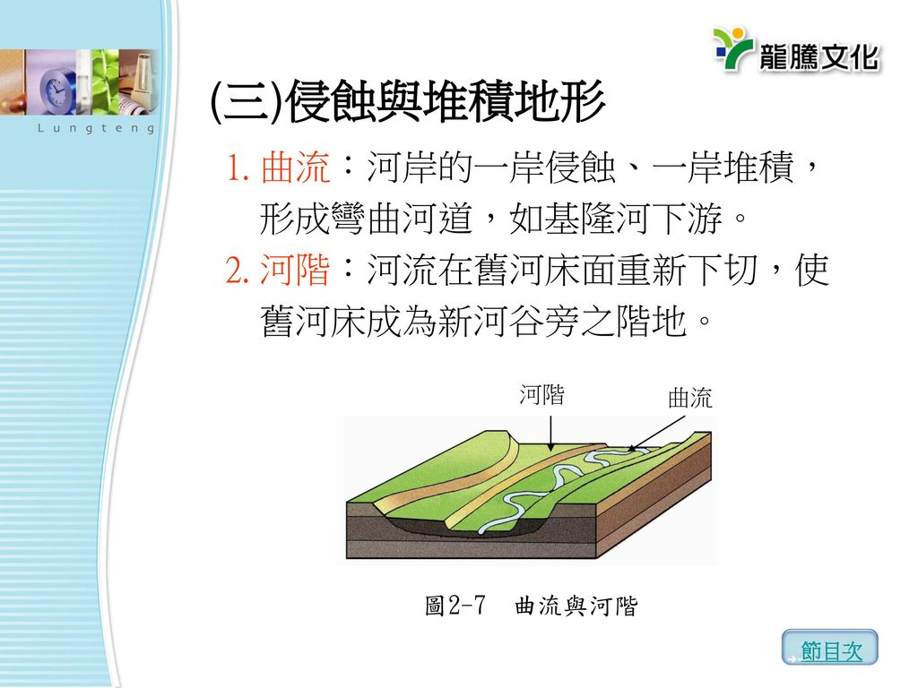 第二章地形第一節河流 石灰岩地形第二節海岸 火山地形第三節風成 冰河地形總目次 Ppt Download