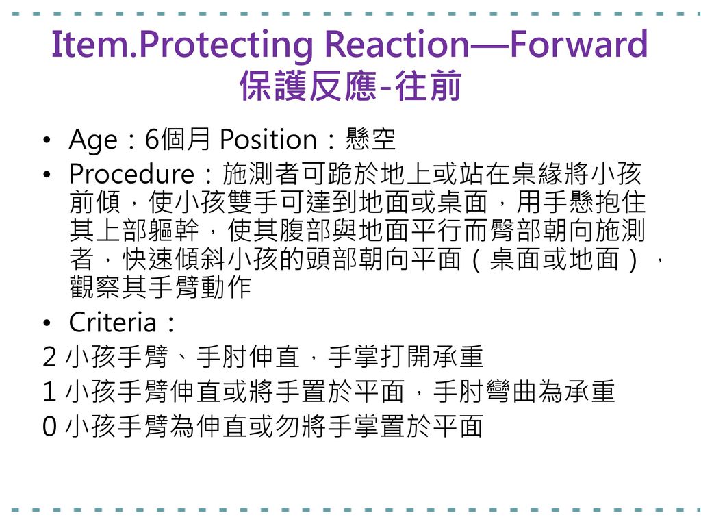 Item.Protecting Reaction—Forward 保護反應-往前