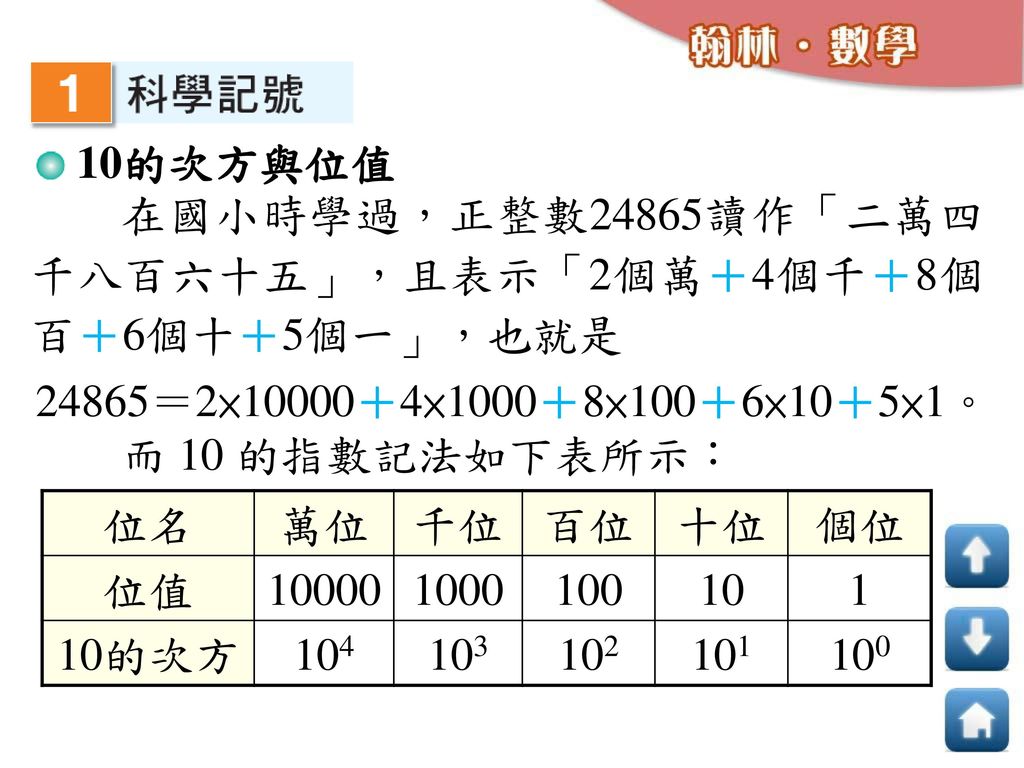 科學記號科學記號的四則運算科學記號的應用自我評量 Ppt Download