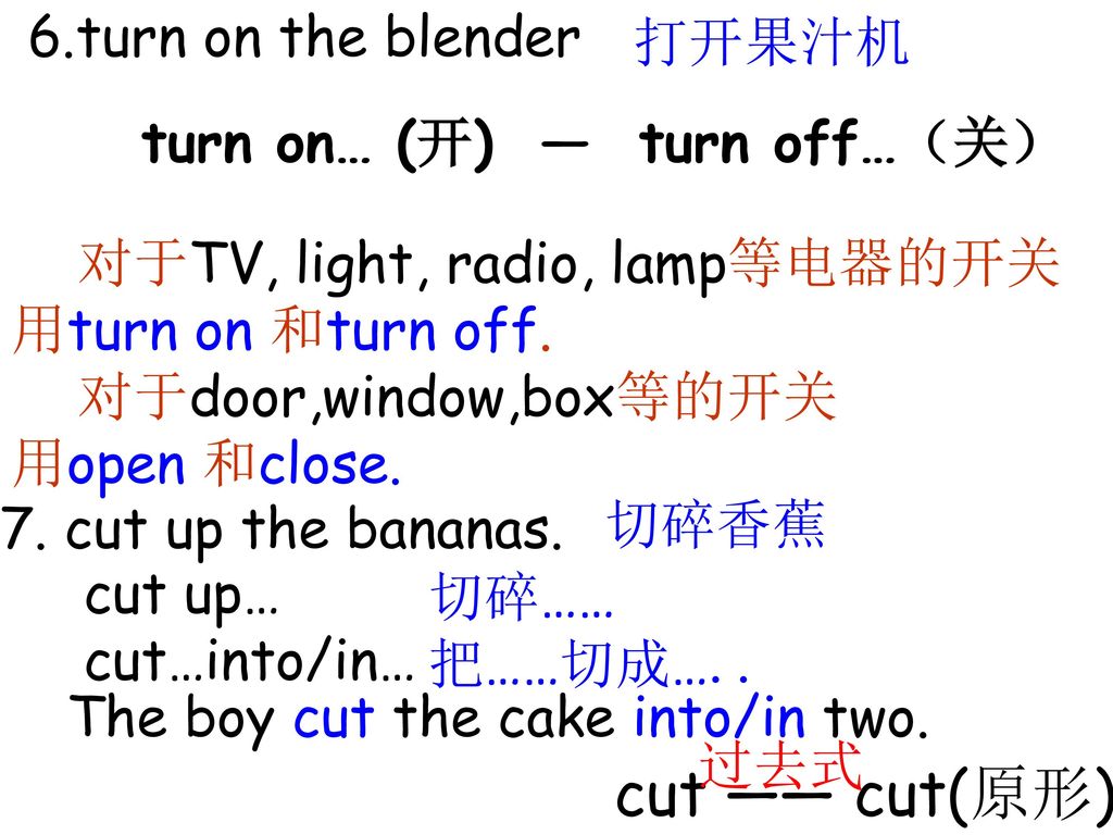 cut —— cut(原形) 6.turn on the blender 打开果汁机 turn on… (开) — turn off…（关）