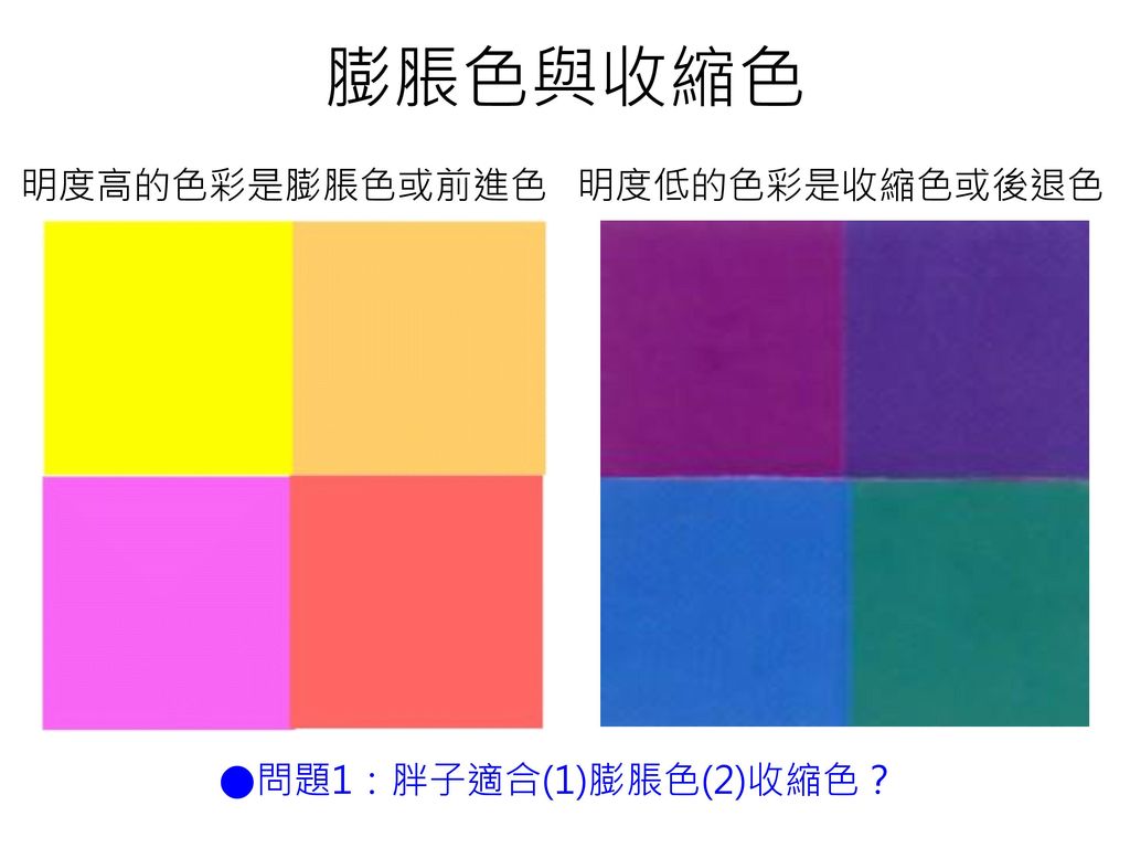 膨脹色與收縮色 明度高的色彩是膨脹色或前進色 明度低的色彩是收縮色或後退色 ●問題1：胖子適合(1)膨脹色(2)收縮色？