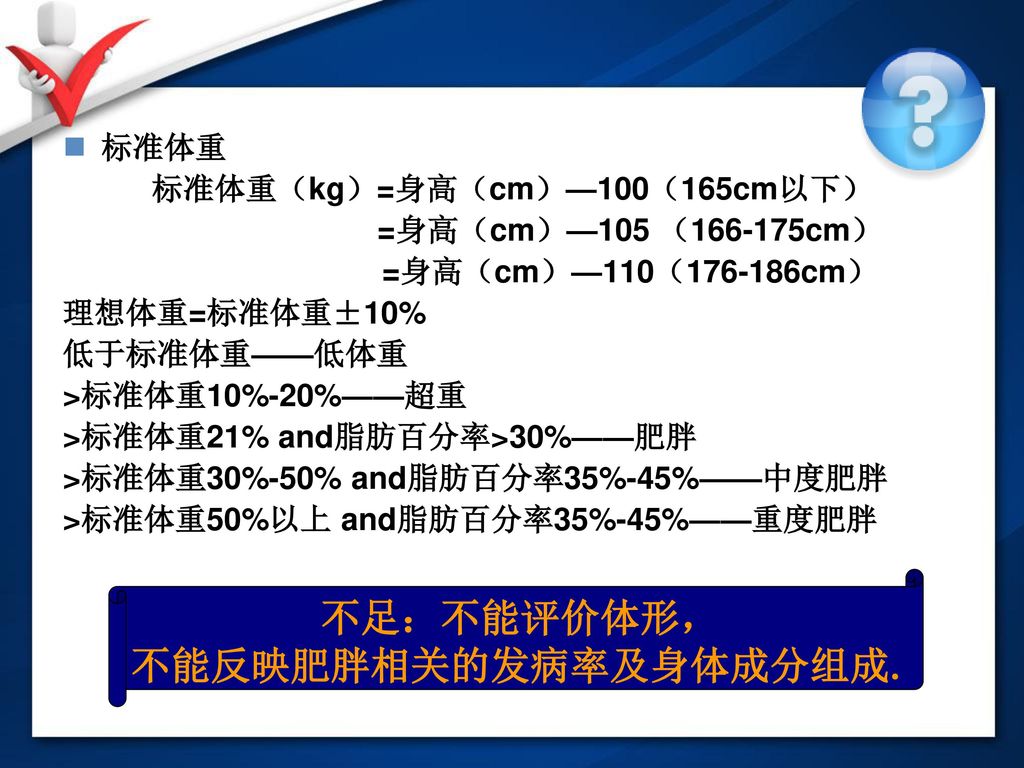 第二章人体形态的评定 Ppt Download