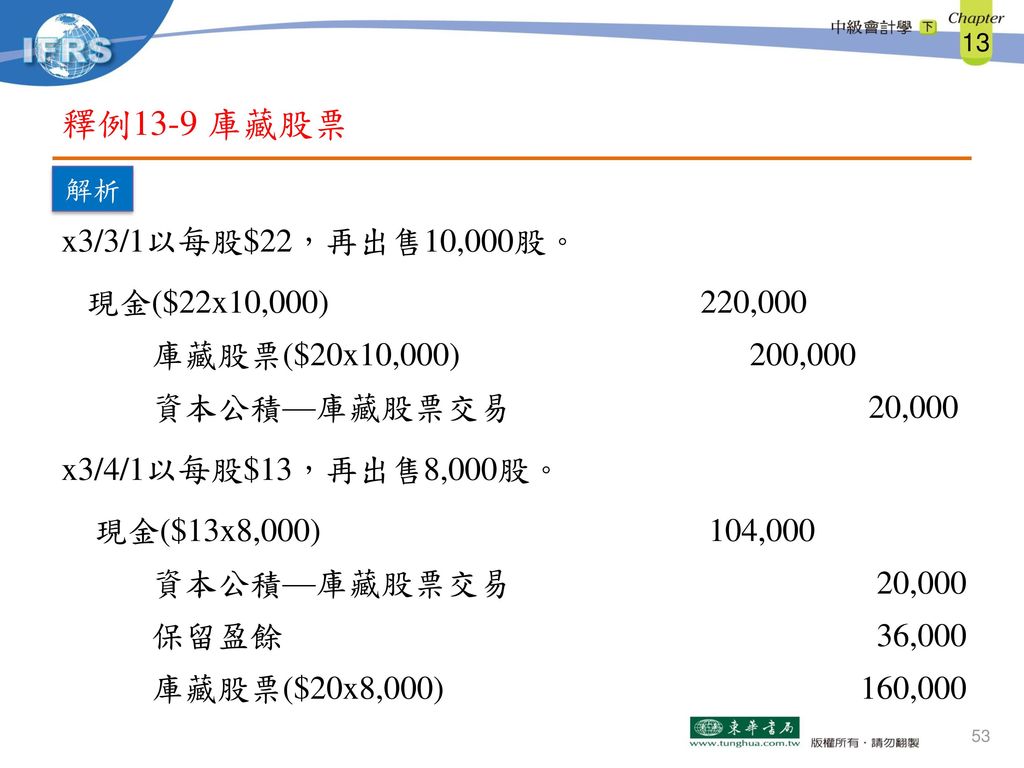 釋例13-9 庫藏股票