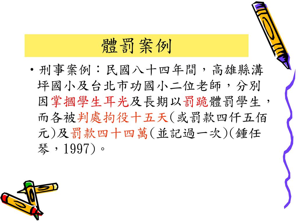 體罰事件的醒思教師有權利對學生施以體罰嗎 教育部明文規定一律禁止體罰主講人 生教組長王俊盛處罰不等於體罰 Ppt Download