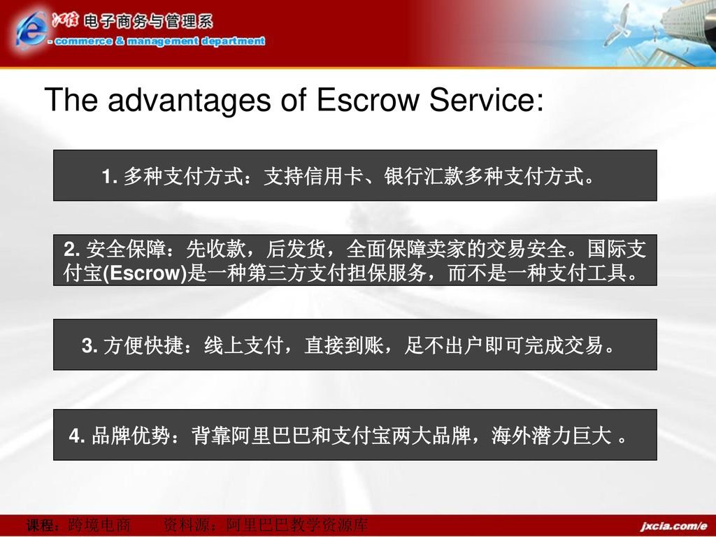 The advantages of Escrow Service: