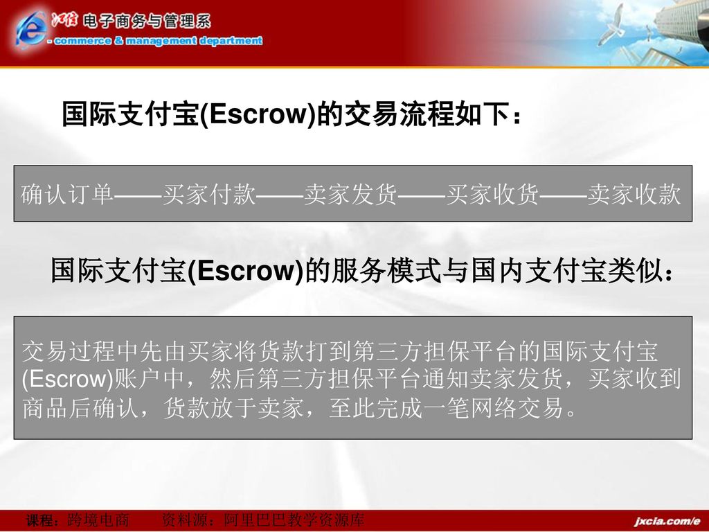 国际支付宝(Escrow)的交易流程如下：