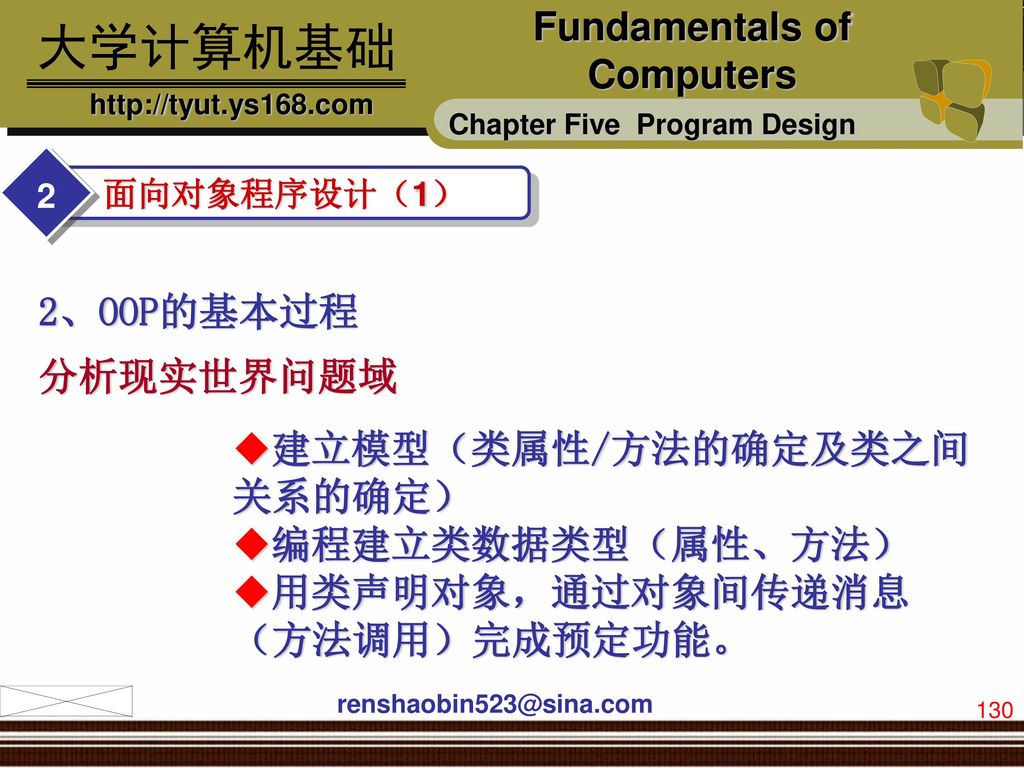 Fundamentals Of Computers Ppt Download