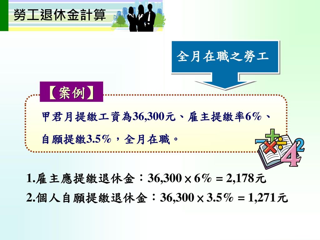 【案例】 勞工退休金計算 全月在職之勞工 1.雇主應提繳退休金：36,300 × 6% = 2,178元