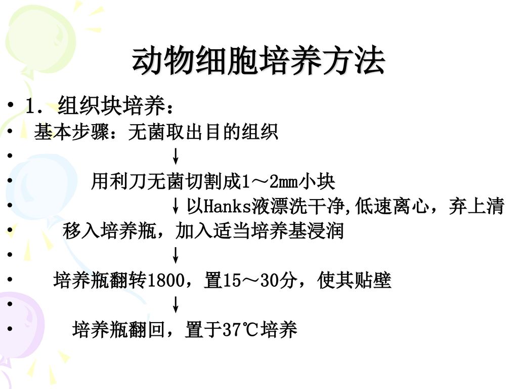 第七章动物细胞培养动物细胞培养方法动物细胞 组织培养体外培养的特点 Ppt Download