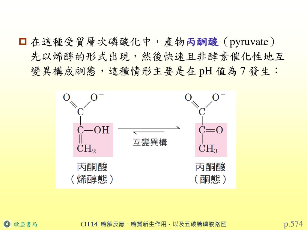 在這種受質層次磷酸化中，產物丙酮酸（pyruvate） 先以烯醇的形式出現，然後快速且非酵素催化性地互 變異構成酮態，這種情形主要是在 pH 值為 7 發生：