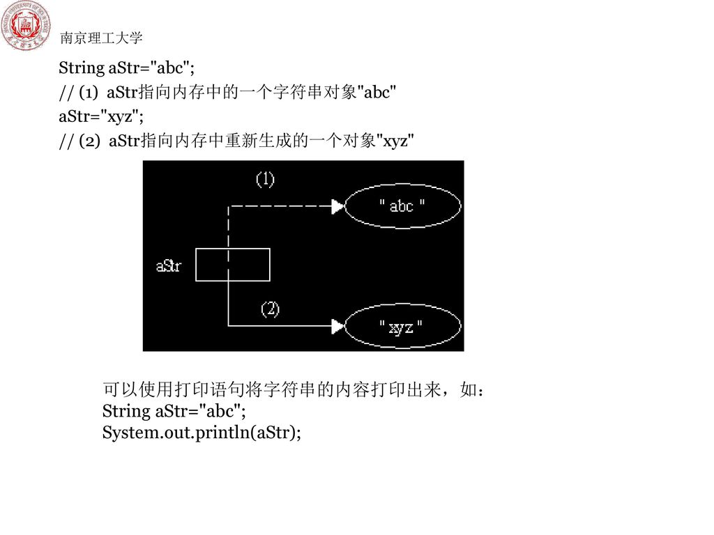 可以使用打印语句将字符串的内容打印出来，如： String aStr= abc ; System.out.println(aStr);