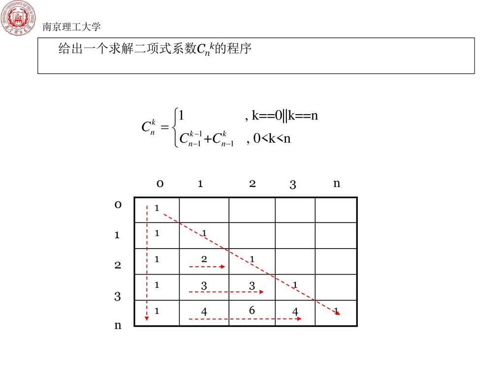 南京理工大学 给出一个求解二项式系数Cnk的程序 n n
