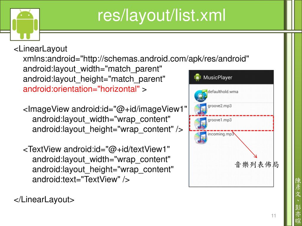 res/layout/list.xml <LinearLayout