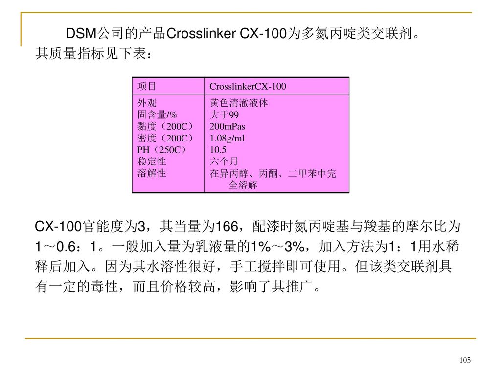 DSM公司的产品Crosslinker CX-100为多氮丙啶类交联剂。 其质量指标见下表：