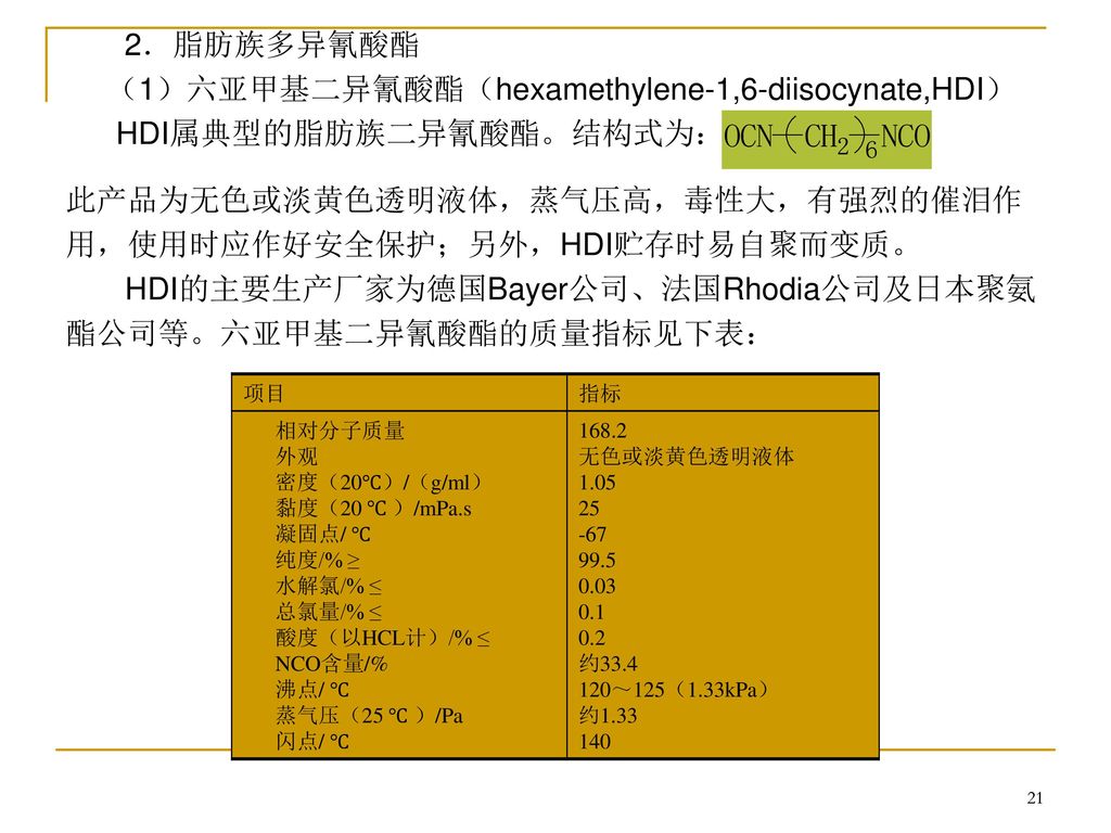 （1）六亚甲基二异氰酸酯（hexamethylene-1,6-diisocynate,HDI） HDI属典型的脂肪族二异氰酸酯。结构式为：