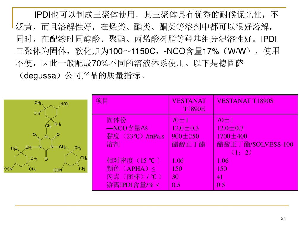 IPDI也可以制成三聚体使用，其三聚体具有优秀的耐候保光性，不泛黄，而且溶解性好，在烃类、酯类、酮类等溶剂中都可以很好溶解，同时，在配漆时同醇酸、聚酯、丙烯酸树脂等羟基组分混溶性好。IPDI三聚体为固体，软化点为100～1150C，-NCO含量17%（W/W），使用不便，因此一般配成70%不同的溶液体系使用。以下是德固萨（degussa）公司产品的质量指标。