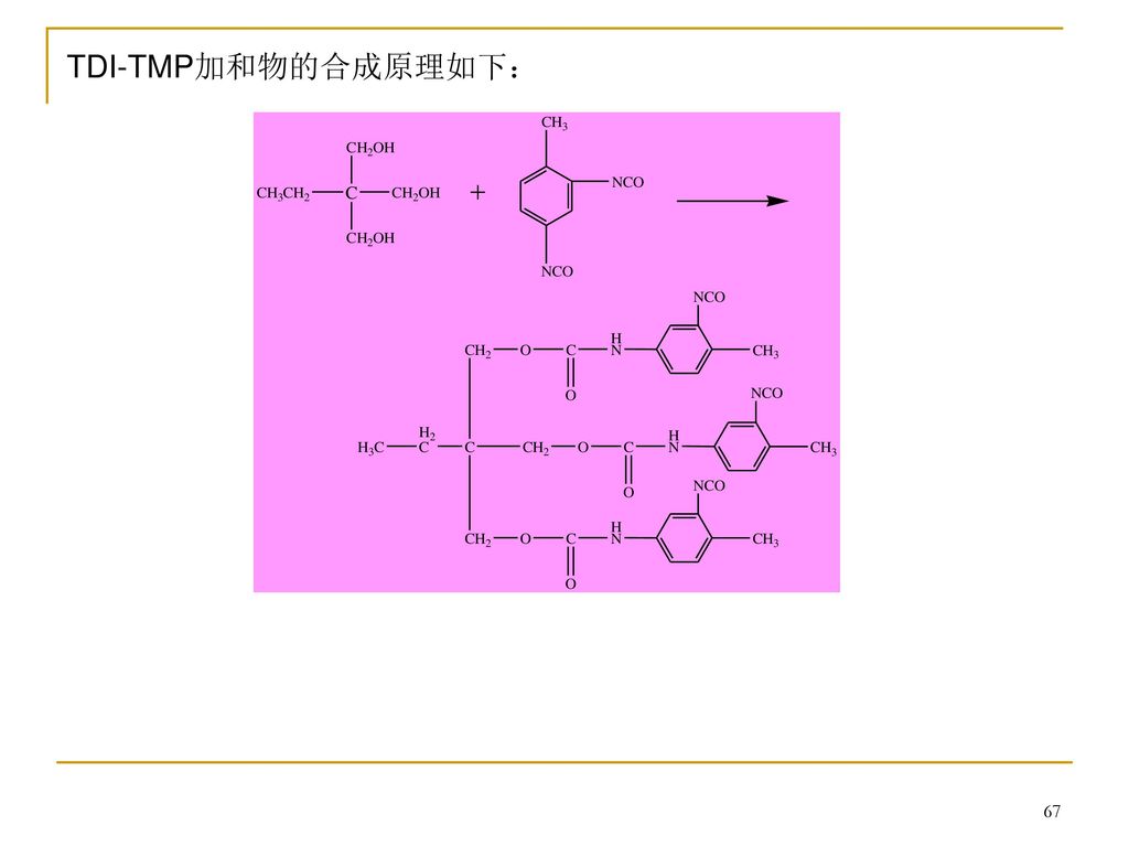 TDI-TMP加和物的合成原理如下：