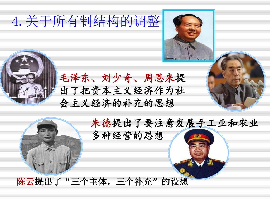 4.关于所有制结构的调整 毛泽东、刘少奇、周恩来提出了把资本主义经济作为社会主义经济的补充的思想 朱德提出了要注意发展手工业和农业