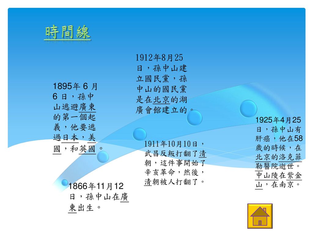 時間線 1912年8月25日，孫中山建立國民黨，孫中山的國民黨是在北京的湖廣會館建立的。