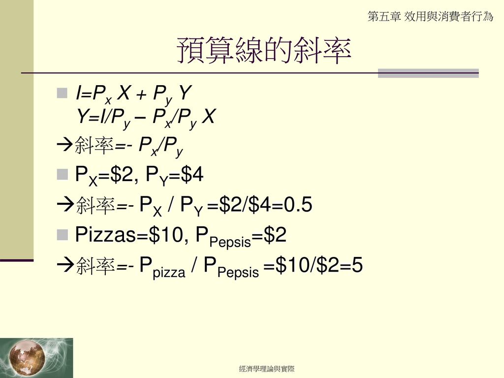 預算線的斜率 PX=$2, PY=$4 斜率=- PX / PY =$2/$4=0.5 Pizzas=$10, PPepsis=$2