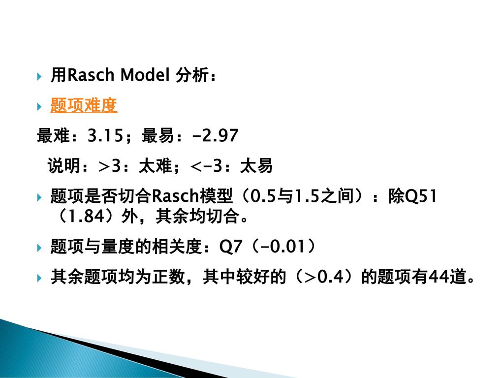 用Rasch Model 分析： 题项难度. 最难：3.15；最易： 说明：>3：太难；<-3：太易. 题项是否切合Rasch模型（0.5与1.5之间）：除Q51（1.84）外，其余均切合。