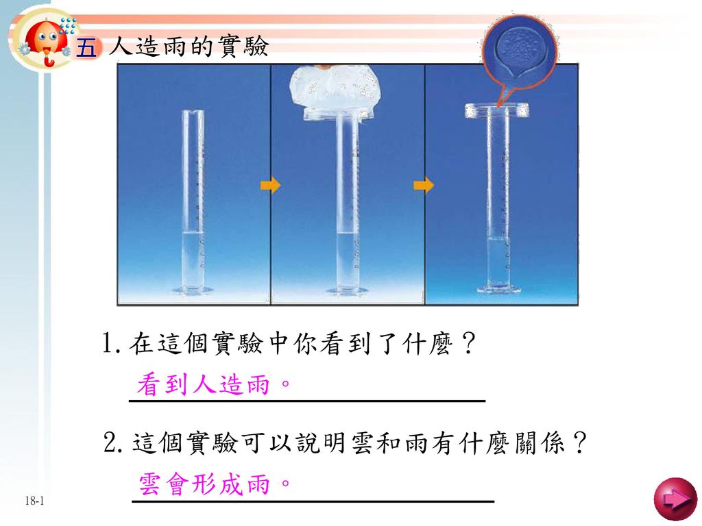 水蒸氣的變化雲 雨 霧是怎麼形成的 雲和天氣的變化 水蒸氣的變化雲 雨 霧是怎麼形成的 雲和天氣的變化 Ppt Download