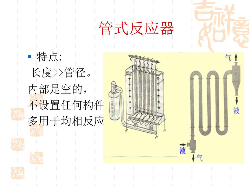 管式反应器 特点: 长度>>管径。 内部是空的， 不设置任何构件 多用于均相反应